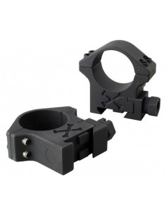 Anillas TALLEY Tactical...