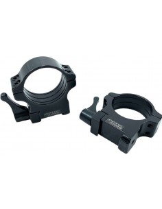 Anillas OPTIK ARMS QR Tikka...