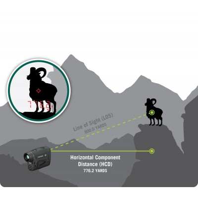 TELEMETRO VORTEX RAZOR HD 4000 2