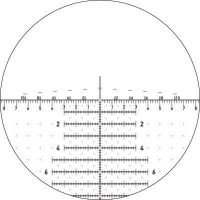 VORTEX RAZOR HD GEN II... 2