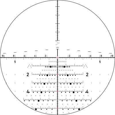 VORTEX RAZOR HD GEN II... 2